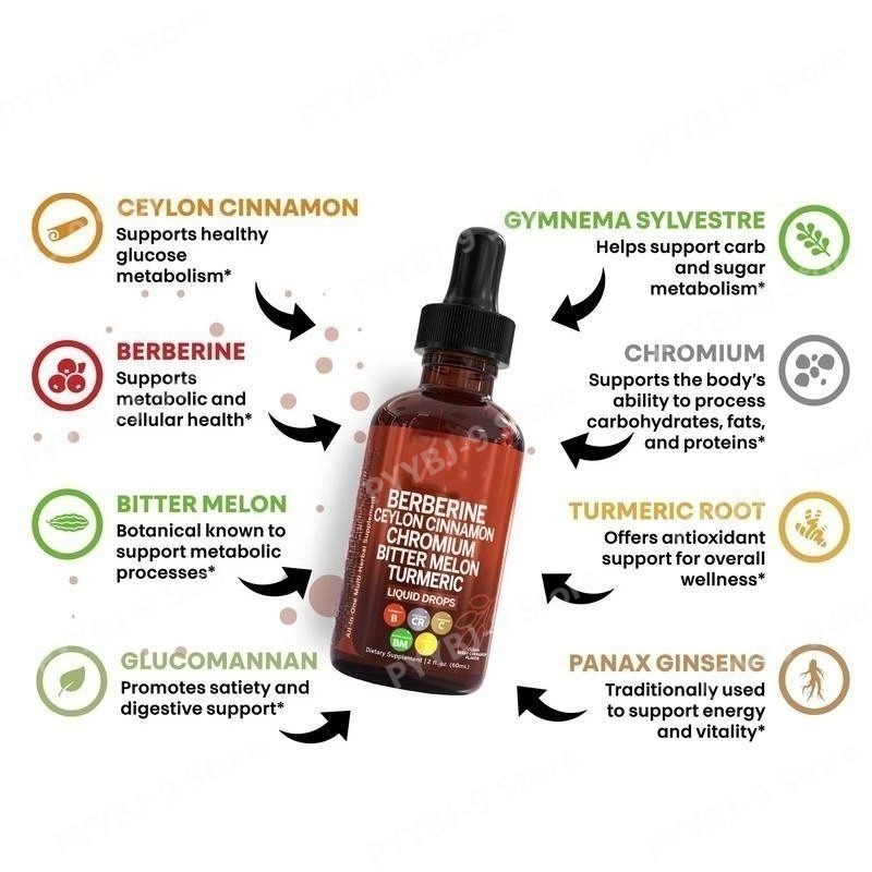 Berberine Chromium Turmeric Gi - Herbal Wellness Drops 评论和价格